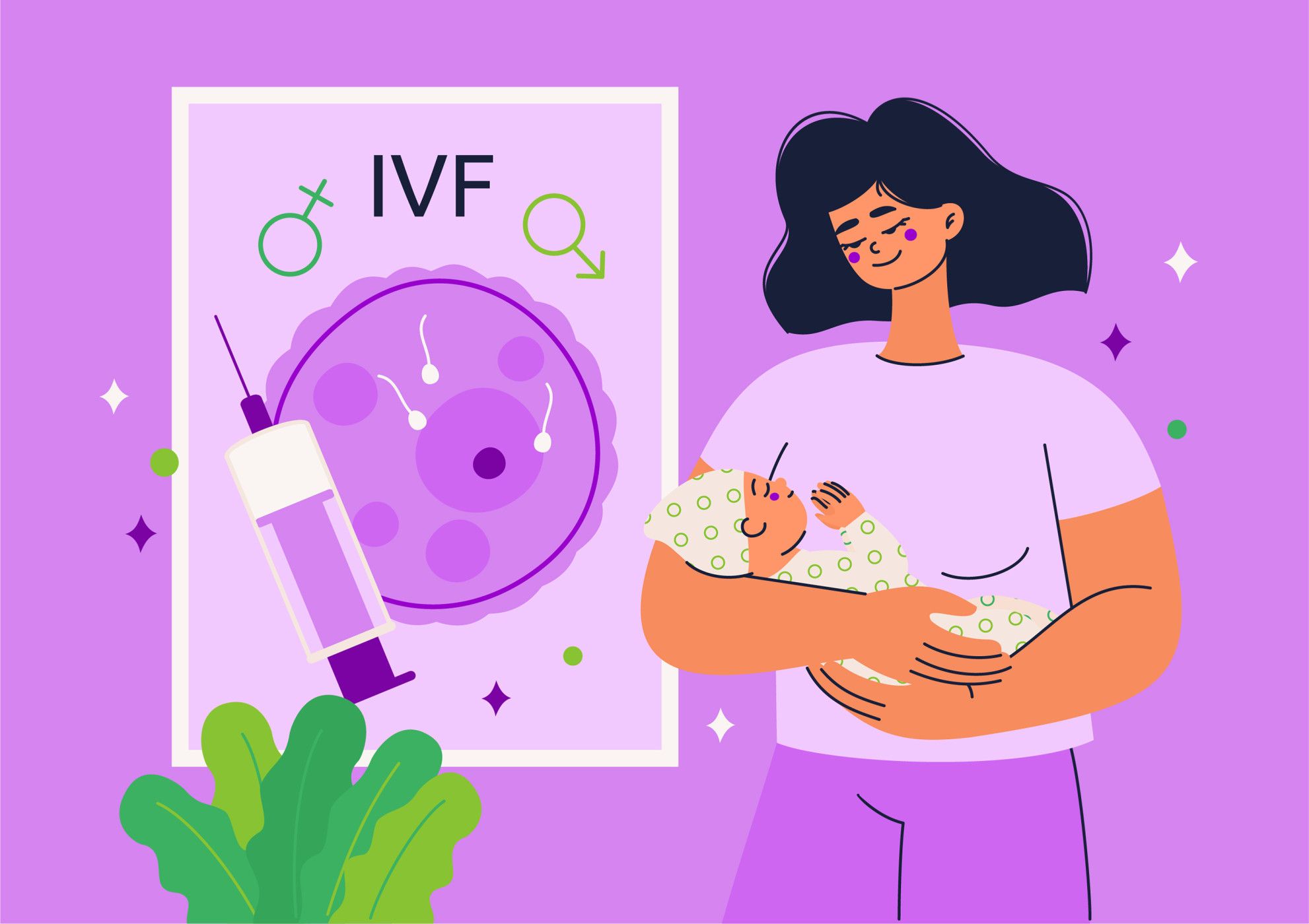 IVF Centre in Indirapuram